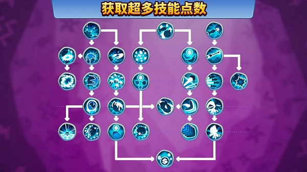 猴子塔防6中文版