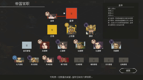 混沌银河