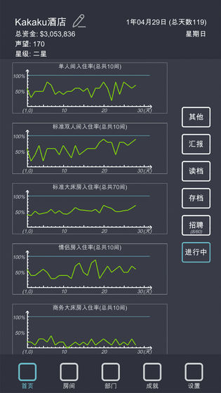 模拟经营我的酒店游戏安装