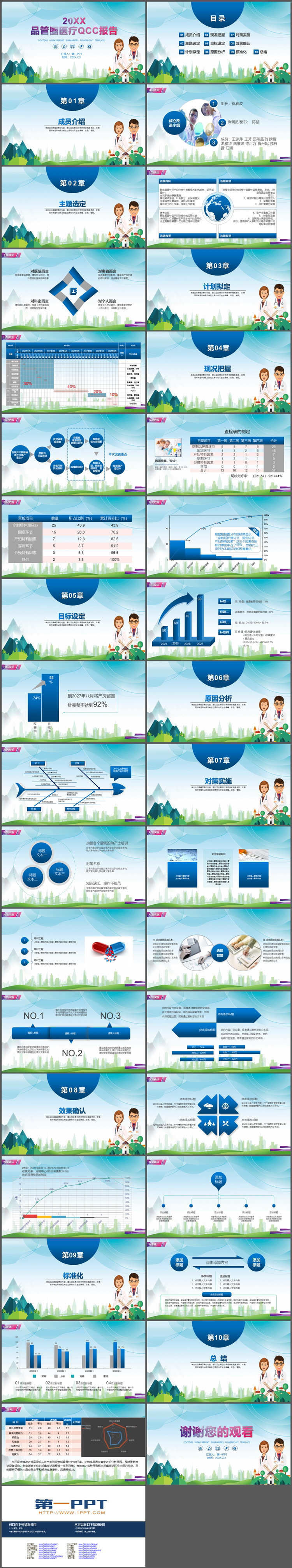 矢量医生树木城市背景的医疗品管圈QCC报告PPT模板下载