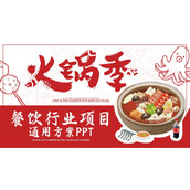 “火锅季”餐饮行业创业计划书PPT模板