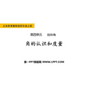 《角的认识和度量》线和角PPT教学课件