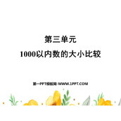 《1000以内数的大小比较》认识1000以内的数PPT教学课件