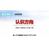《认识方向》PPT课件下载