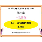 《一次函数的图象》一次函数PPT教学课件(第2课时)