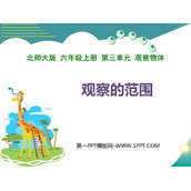 《观察的范围》观察物体PPT免费下载