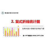 《复式折线统计图》数据的表示和分析PPT课件