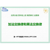 《加法交换律和乘法交换律》运算律PPT免费课件