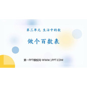 《做个百数表》生活中的数PPT精品课件
