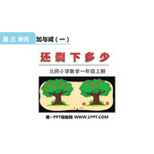 《还剩下多少》加与减PPT教学课件