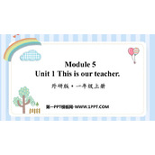 《This is our teacher》PPT免费课件