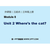 《Where's the cat?》PPT免费下载
