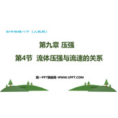 《流体压强与流速的关系》压强PPT优质课件下载