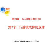 《凸透镜成像的规律》透镜及其应用PPT优质课件下载
