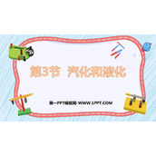 《汽化和液化》物态变化PPT精品课件下载