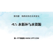 《水循环与水资源》物质形态及其变化PPT优秀课件