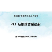 《从地球变暖谈起》物质形态及其变化PPT精品课件
