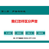 《我们怎样区分声音》声音与环境PPT精品课件