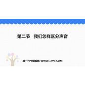《我们怎样区分声音》声音与环境PPT免费课件