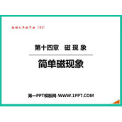 《简单磁现象》磁现象PPT免费课件