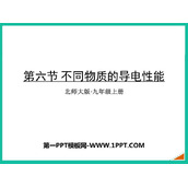 《不同物质的导电性能》简单电路PPT精品课件