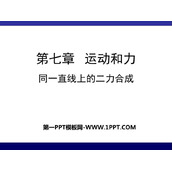 《同一直线上的二力合成》运动和力PPT课件下载