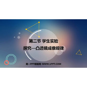 《探究—凸透镜成像规律》常见的光学仪器PPT教学课件