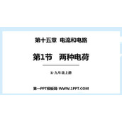 《两种电荷》电流和电路PPT优质课件下载