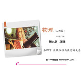 《流体压强与流速的关系》压强PPT精品课件下载