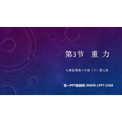 《重力》力PPT优质课件下载