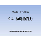 《神奇的升力》浮力与升力PPT下载