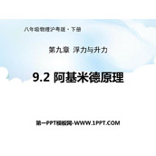 《阿基米德原理》浮力与升力PPT下载
