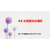 《水循环与水资源》物质形态及其变化PPT精品课件
