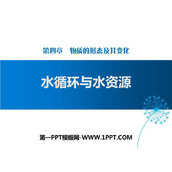 《水循环与水资源》物质形态及其变化PPT课件下载