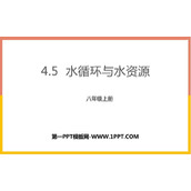 《水循环与水资源》物质形态及其变化PPT教学课件