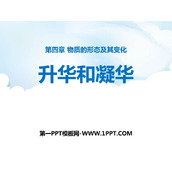 《升华和凝华》物质形态及其变化PPT免费课件
