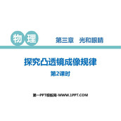 《探究凸透镜成像规律》光和眼睛PPT下载(第2课时)