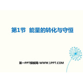 《能量的转化与守恒》能源、材料与社会PPT教学课件
