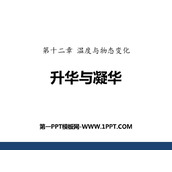《升华与凝华》温度与物态变化PPT下载