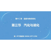 《汽化与液化》温度与物态变化PPT下载