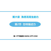 《怎样描述力》熟悉而陌生的力PPT课件下载