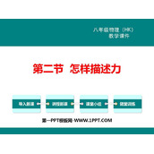 《怎样描述力》熟悉而陌生的力PPT下载