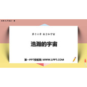 《浩瀚的宇宙》粒子和宇宙PPT下载
