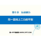 《同一直线上的二力合成》运动和力PPT教学课件