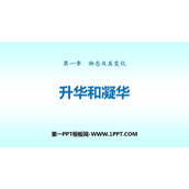 《升华和凝华》物态及其变化PPT教学课件