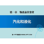 《汽化和液化》物态及其变化PPT优质课件