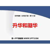 《升华和凝华》物态变化PPT免费课件