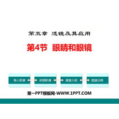 《眼睛和眼镜》透镜及其应用PPT免费课件