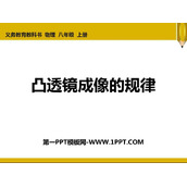 《凸透镜成像的规律》透镜及其应用PPT精品课件