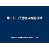 《凸透镜成像的规律》透镜及其应用PPT优秀课件
